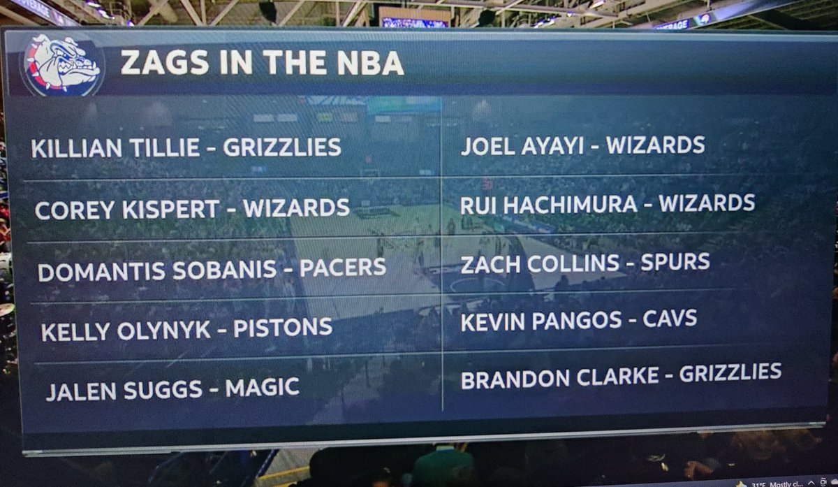 ZagsInTheNBA's tweet photo. Appreciate the shout-out 😉 @SeasonsOnTheFly @dandickau21 @richardfox34 @ZagMBB #ZagsInTheNBA https://t.co/5bttYjB86I