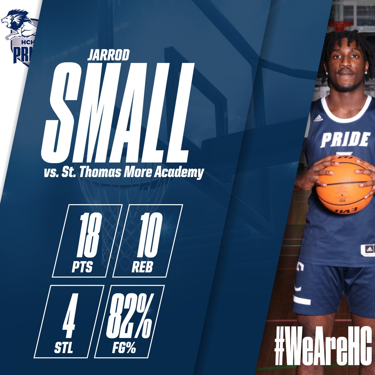 HCPrideMBB's tweet photo. 🚨Player of the Game🚨

For the second straight game, 6'5'' senior forward @JarrodSmall2 earns the honors. 18 points, 10 rebounds, 4 steals, and shot 82% from the floor. Second consecutive double-double as well.

Keep up the great work Jarrod! #WeAreHC 🦁♥️ https://t.co/7id3SUUDf4