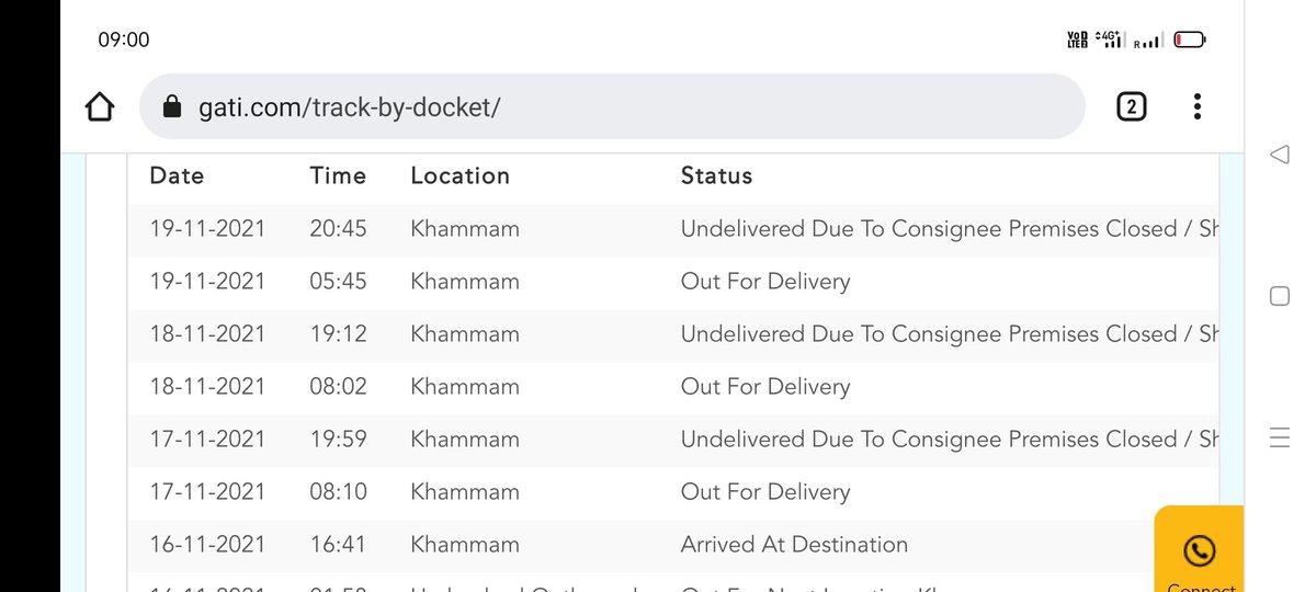 nareshche1's tweet photo. Dear @GATIKWEIndia , for last three days I am waiting for order to deliver. The local vendor is not coming to home but they are updating its closed in tracking. This is very bad service. Docket no. 401578808 https://t.co/3ncpNxJxMm