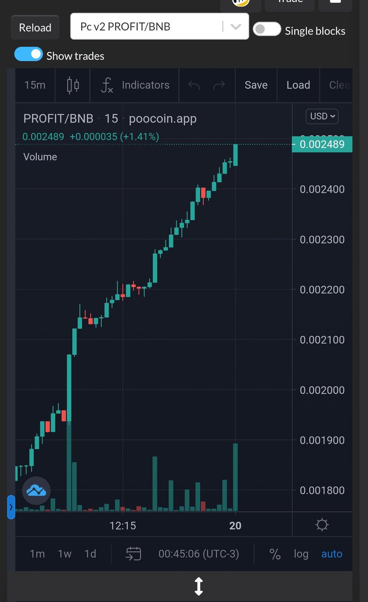 ProfitBls's tweet photo. PROFIT BLS TO THE MOON! 🚀🌕
Buy in Pancakeswap 🤳
Contract: 0x902c1101a66e697fa776b0b1c2d0d8ffdf866ed6 https://t.co/rDlGDp9Yn8