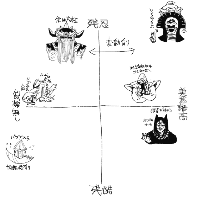 個人のイメージ 