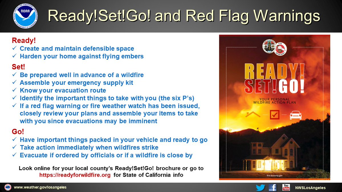 NWS Los Angeles tweet media