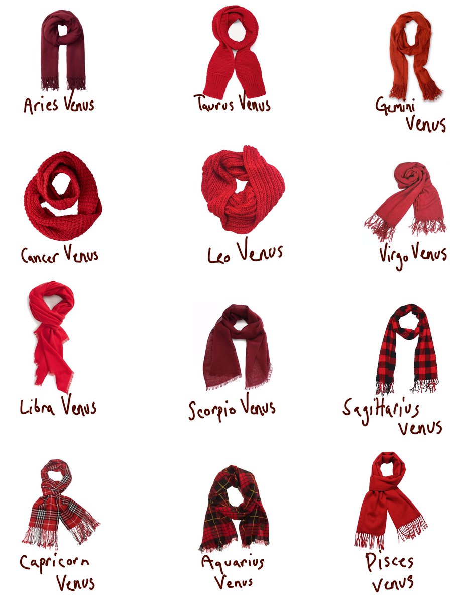 magstrology's tweet photo. What’s your Red (Taylor’s Version) fall look based on your astrological placements? https://t.co/NYZgWJvZfl