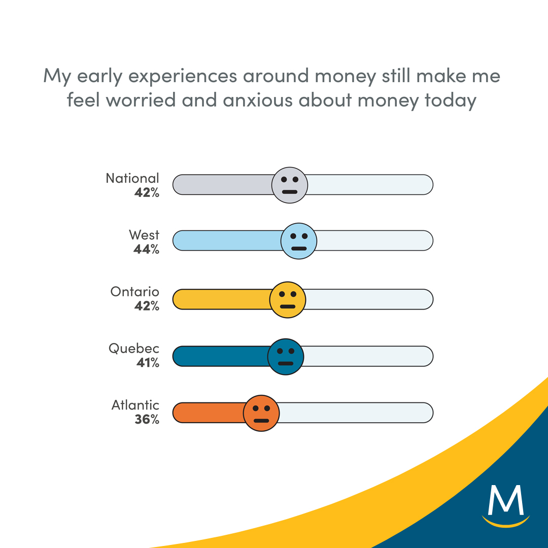 Meridian CU tweet media