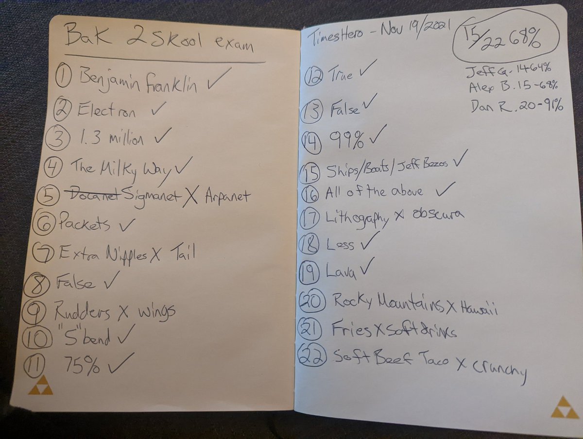TimesHero's tweet photo. @DanRyckert @jeffgerstmann @jeffgerstmann @AlexBoniello @_janjerome @giantbomb
Fuck me. #Bak2Skool https://t.co/JToHaFncFk