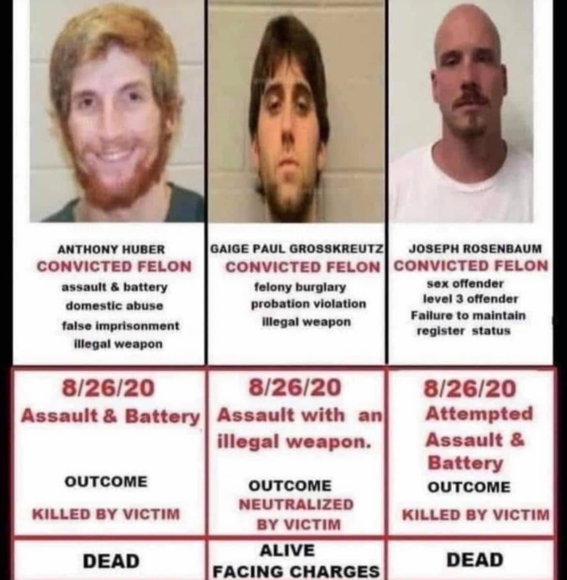 Tim_Lunsford's tweet photo. @MontePooleNBCS these are the guys Rittenhouse shot.  In self defense unless you didn’t see the video? https://t.co/Z1klhAzbmH