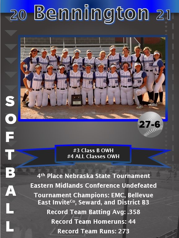 Badger_Softball tweet picture
