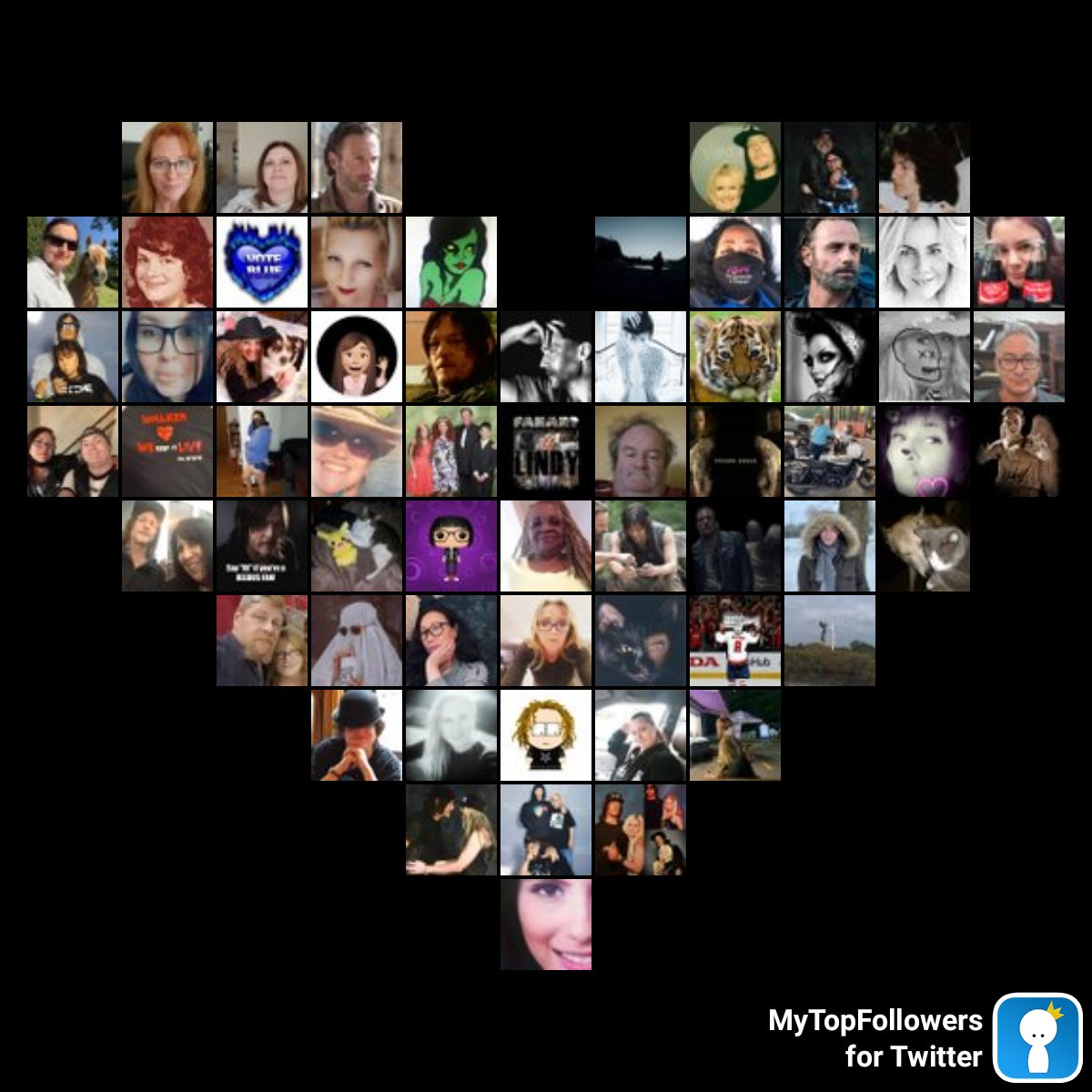 My top amazing fans #mytopfollowers via dixapp.com/mytopfollowers… Do you see yourself? <a href="/Stef_Helen/">Stef</a> <a href="/wendigrier22/">Wendi</a> <a href="/linalan96/">𝓛𝓲𝓷𝓭𝓪.𝓐</a> <a href="/emikoko896/">Emily</a> <a href="/Tonniemayo5/">Tonnie ❤️ TWD</a> <a href="/AntoniaSchmitt4/">Antonia ❤️ Animals</a> <a href="/twd_sylvia/">Sylvia❤️JDM/Reedus/SPF</a> <a href="/rosey2u/">Rosa Loves T W D</a> <a href="/Alexarenee1/">💙💙🐶🐱Alexa 🌊🐾❤️🐾❤️🐾</a> <a href="/icetwdreedusfan/">Ice 🖤</a>