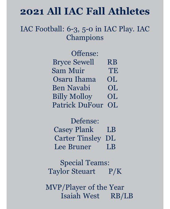 Blessed to be a 1st Team All-Conference Player this year. Congrats to all my teammates on here as well!