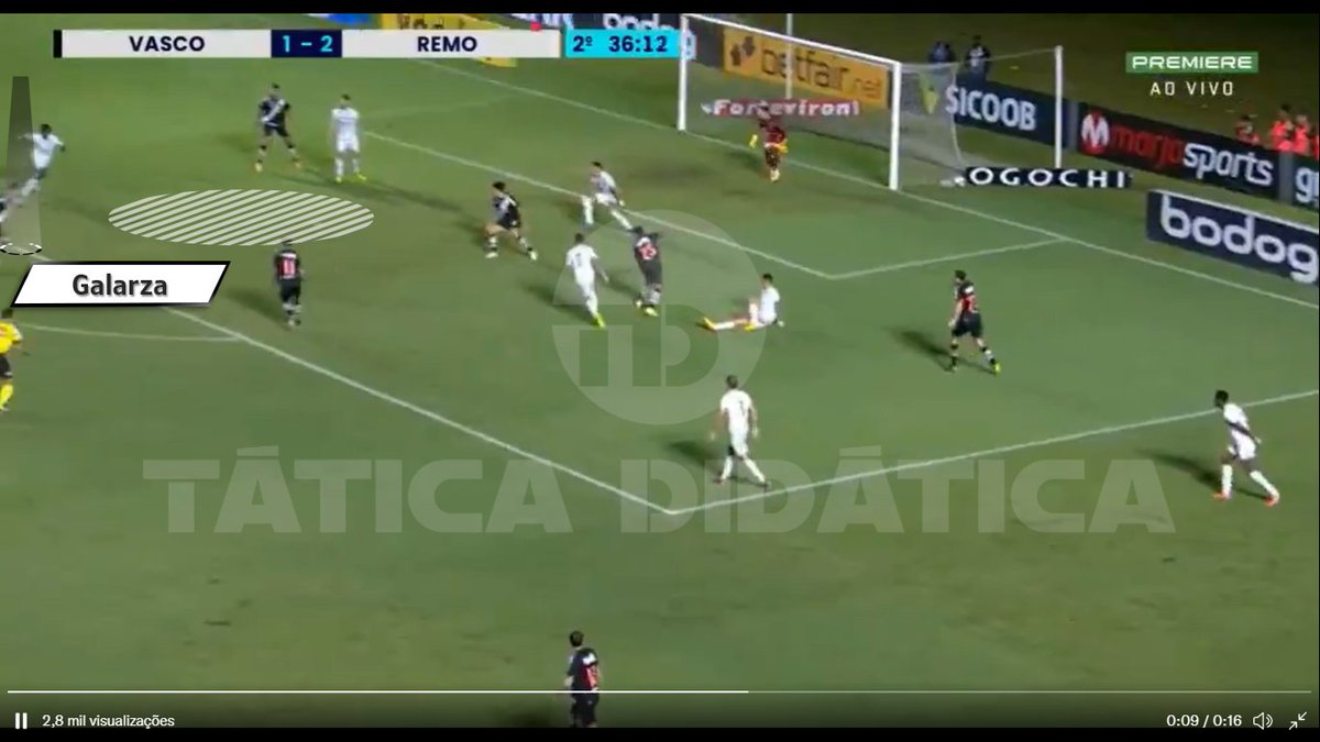 taticadidatica's tweet photo. No gol de empate, Galarza chega de trás e tem espaço para concluir.
#vasco #supervasco https://t.co/MDhHwk4PYP