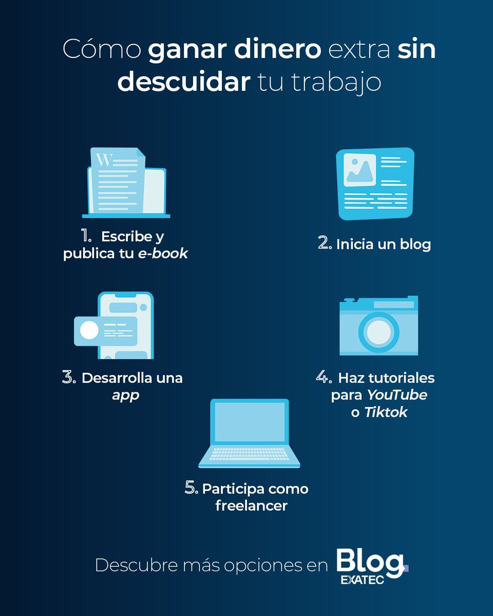 EXATEC's tweet photo. Genera dinero extra sin descuidar tu trabajo. Descubre cómo hacerlo con la guía de #BlogEXATEC
😀👉 https://t.co/EJ7zBn2puQ https://t.co/ZFKsmNig0H