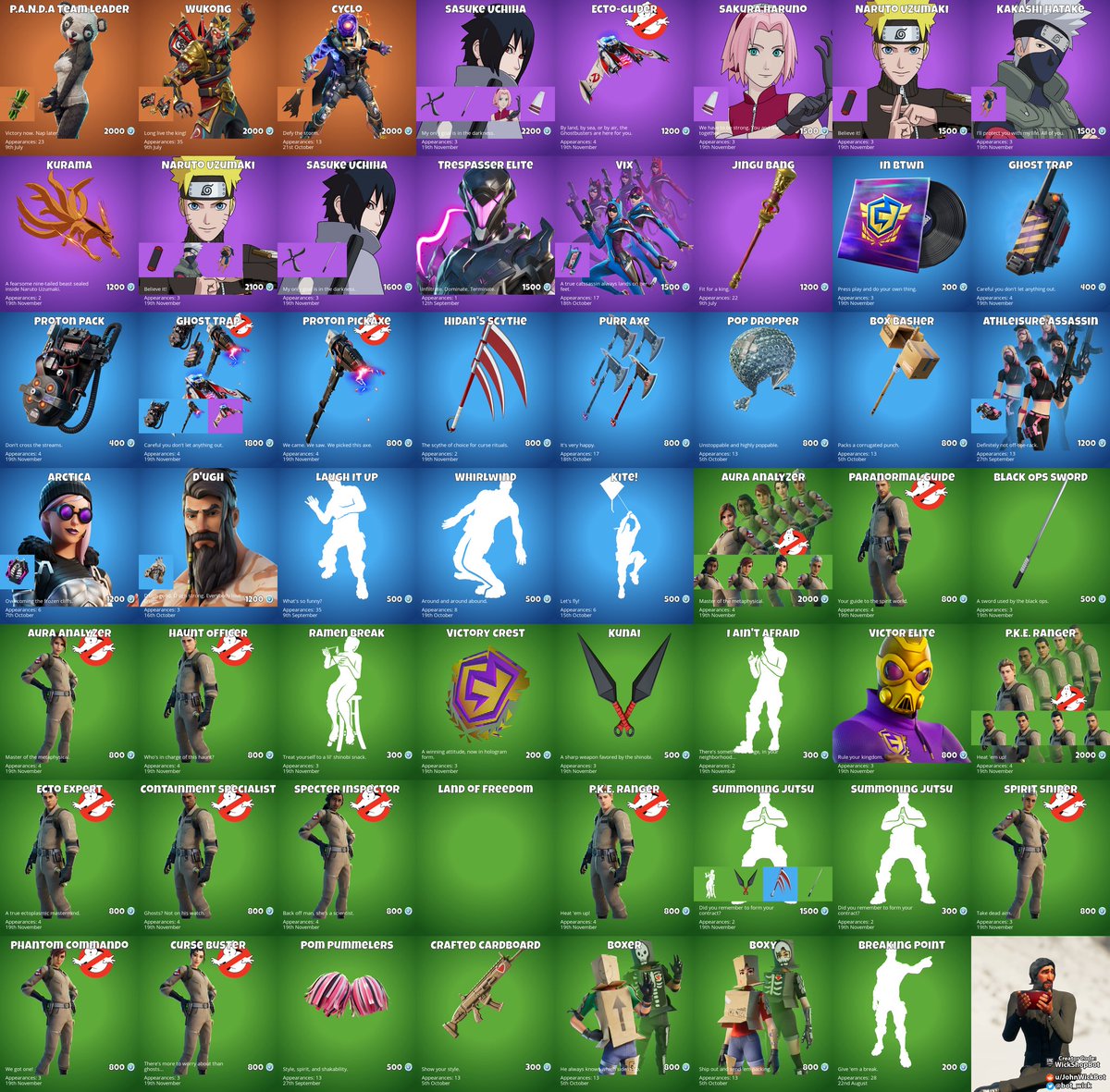 bot_wick's tweet image. Daily Shop (2021-11-20)