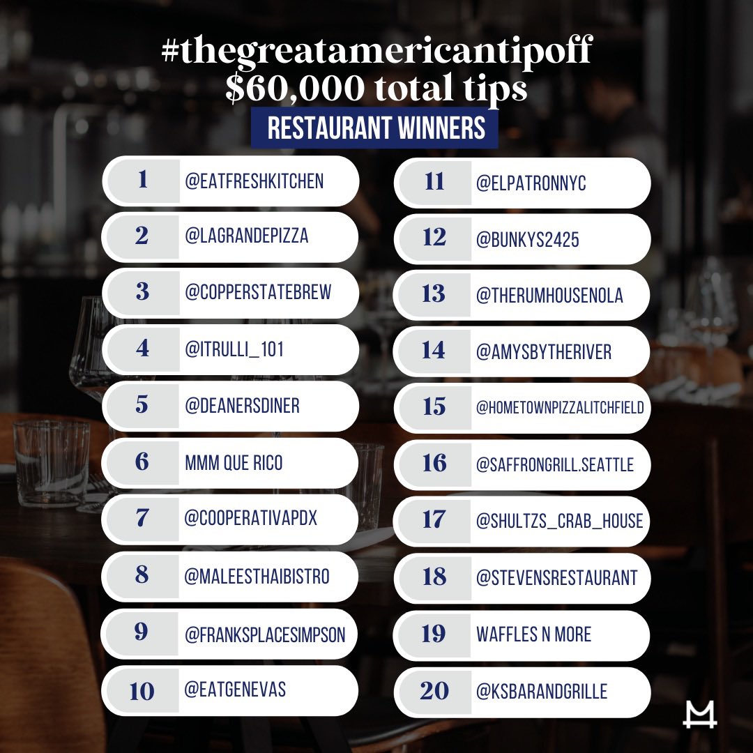 Marcus Lemonis tweet media