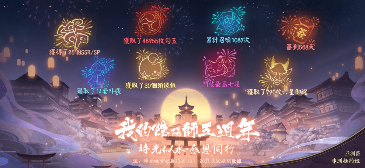 五載平安，感恩同行！屬於我的陰陽師五週年——