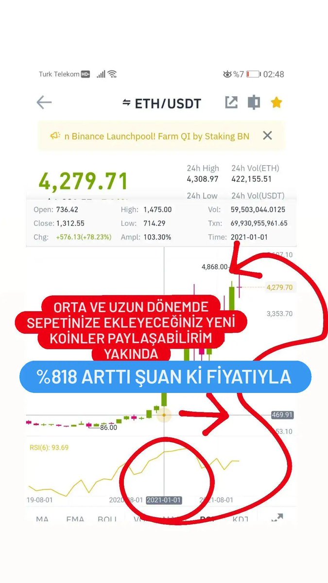 Adabtc0's tweet photo. #Ethereum #eth #profofstake %818 kar https://t.co/RPmNrPFB82