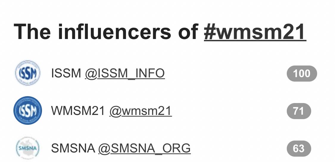 Don’t forget the Social Media Prize - tweet 🐣 away for a chance to win. Must include #WMSM21 @ISSM_INFO