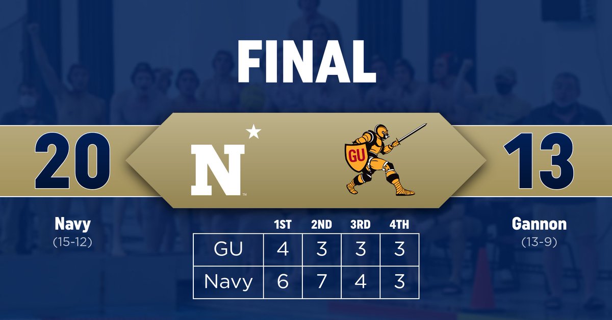 NavyWaterPolo's tweet image. FINAL: #20 Navy 20, Gannon 13. 

Navy wins its first round game of the 2021 MAWPC Tournament to continue in the winners bracket. The Mids will play the winner of (3) George Washington and (6) Johns Hopkins tomorrow. #GoNavy