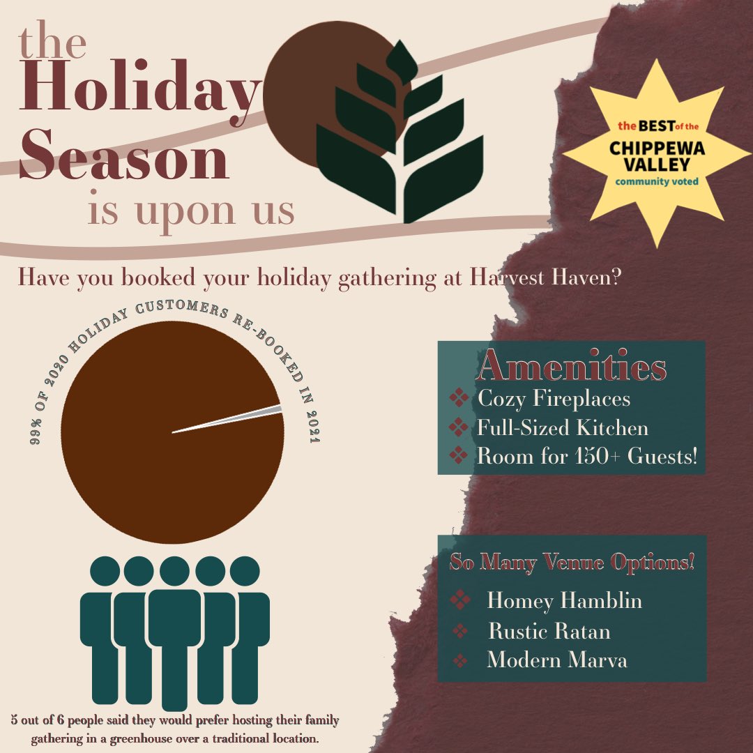 dmcharvesthaven's tweet photo. Looking for a place to host your next holiday gathering? Look no further than Harvest Haven! 
#greenhouseholidays https://t.co/TgRtYxcmrL