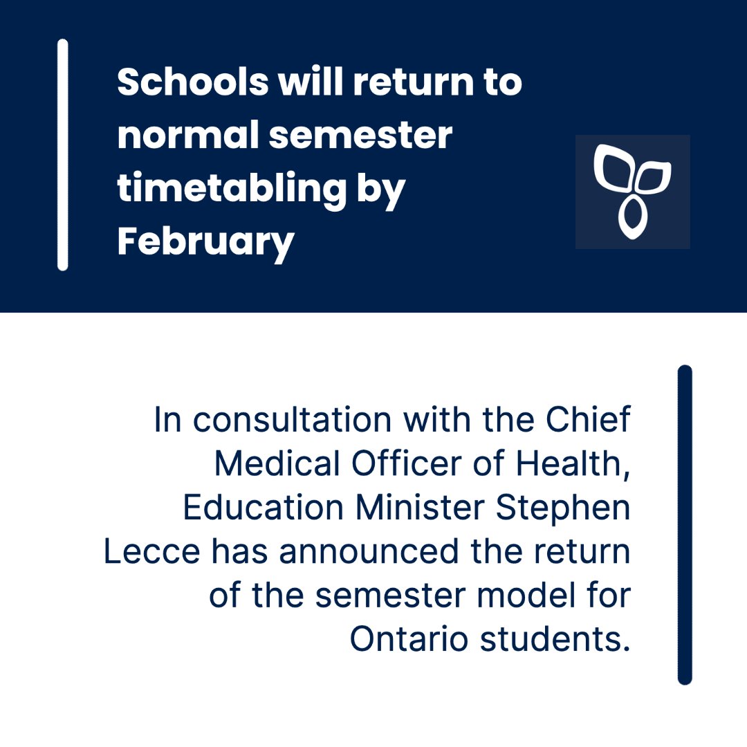 OSTAAECO's tweet photo. This change can be applied earlier in the year at the discretion of each board. Check with your board student trustee to find out when the semester model will be implemented. #OntEd #EduUpdates https://t.co/IuanhrJUUj