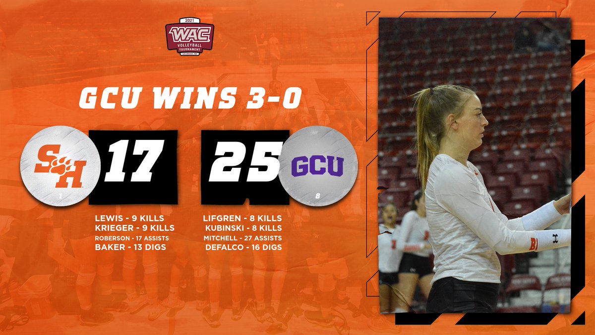 Fought hard, but not our night. 

Still a heck of a season.

Proud to be Bearkats. 

#EatEmUpKats #NCAAVB