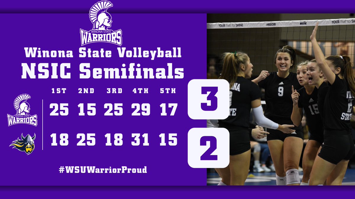 Winona State volleyball wins a five-set thriller!
They advance to the NSIC Volleyball Tournament championship game!
#WSUWarriorProud x #NSICVB
