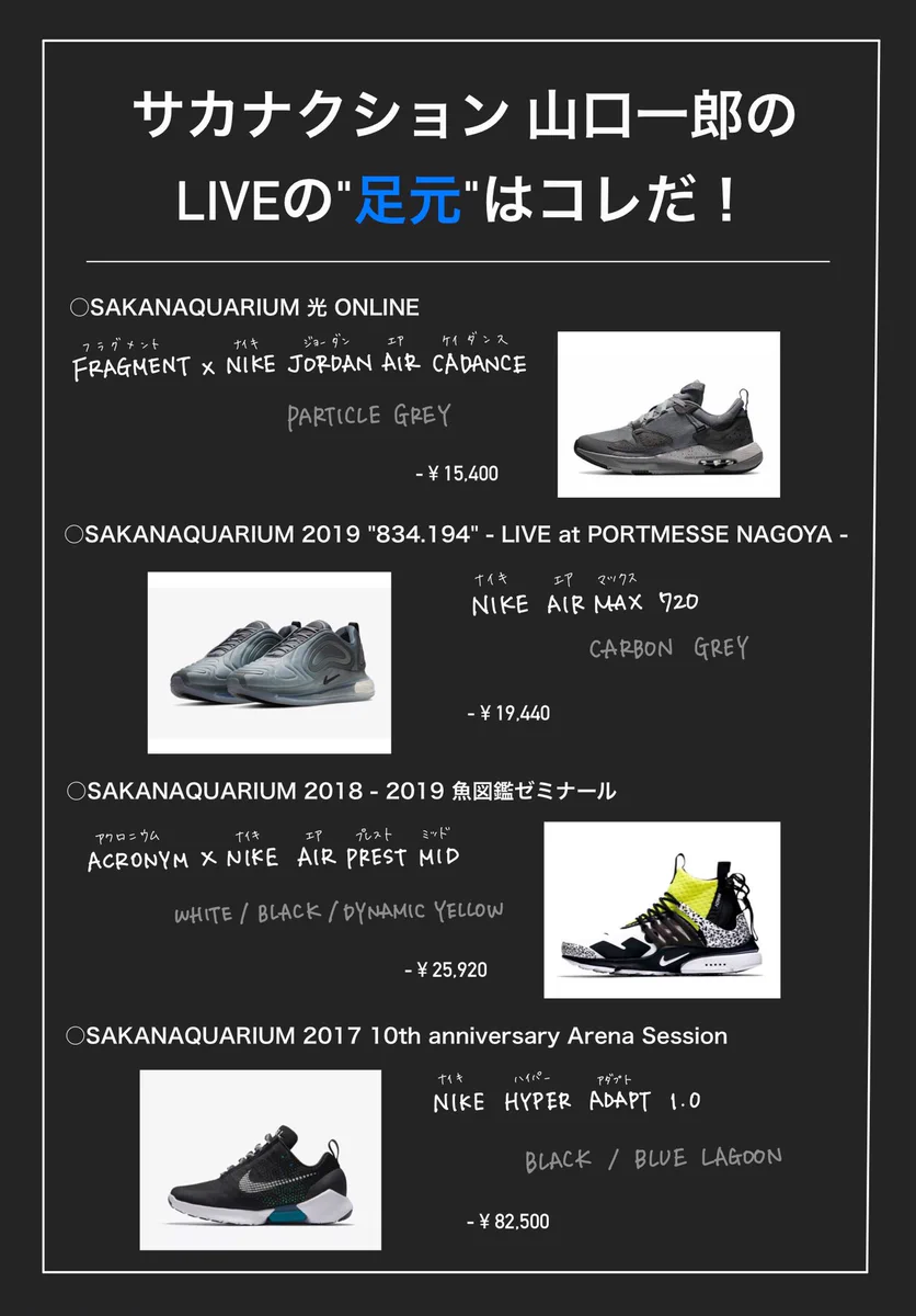 k① KIN 🧬サカナ足元 on X: 