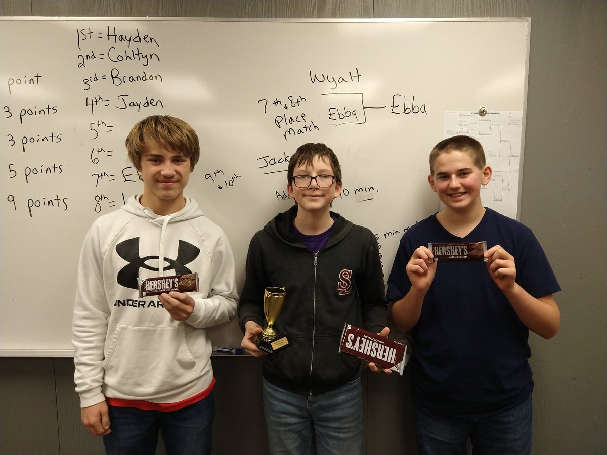 David Frostestad tweet media