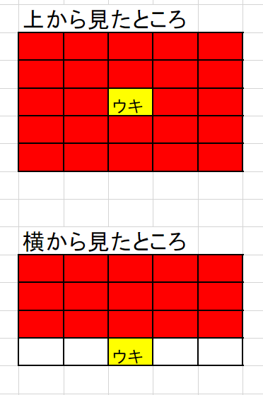 自動釣り Twitter Search Twitter