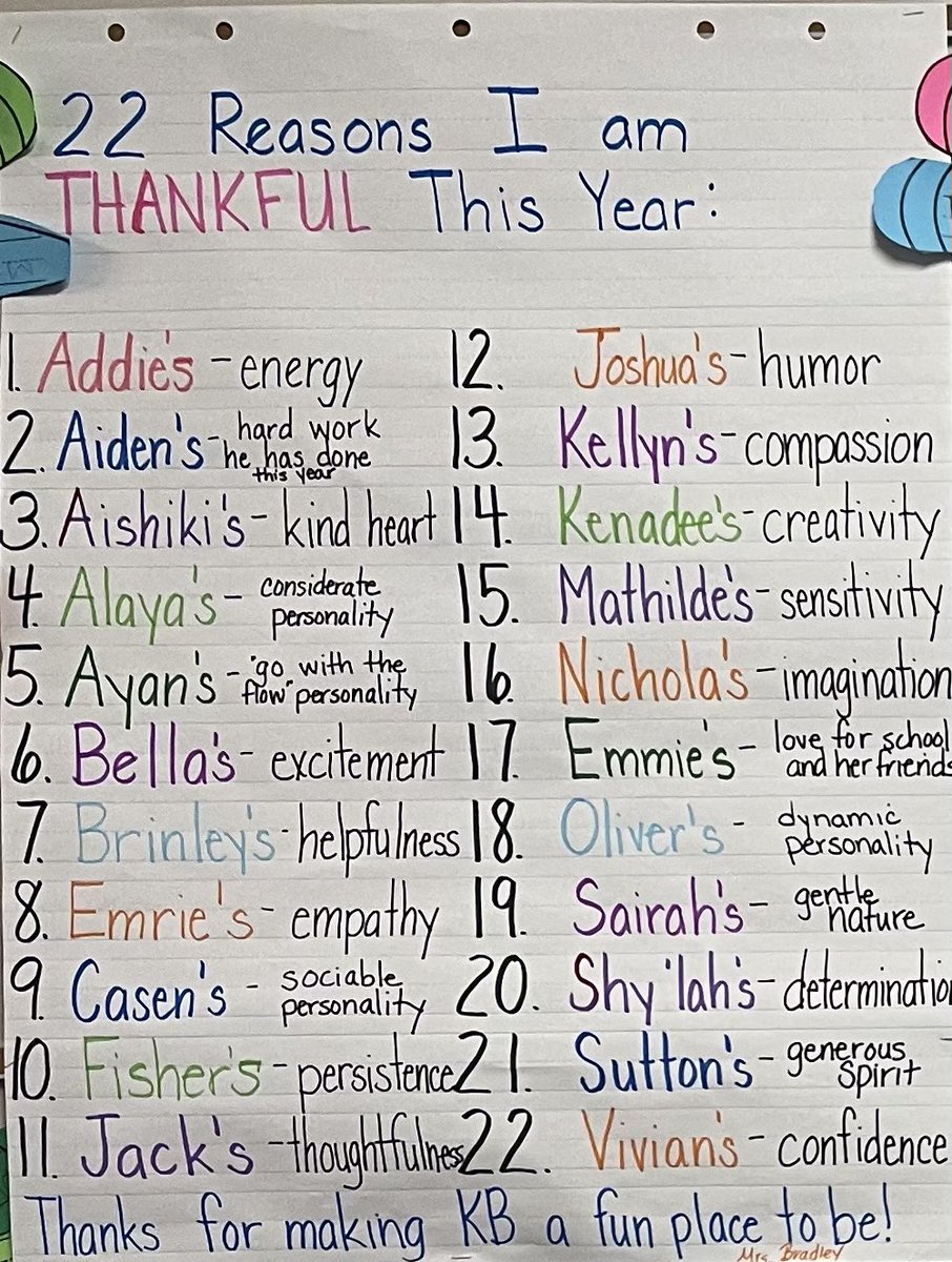 Lisa_Bradley's tweet photo. Took some time out from curriculum to be thankful this afternoon!  Kiddos rocked it and I found 22 reasons to be thankful.  Time for reflection is important.  They humbled and centered me❤️.   What a re-energizing feeling to listen and learn from them and for me to reflect. https://t.co/y5hDh6wach