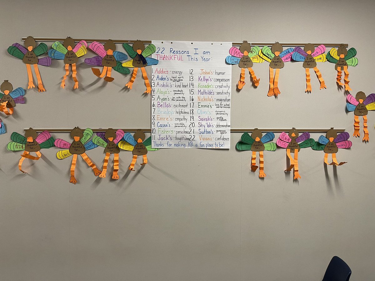 Lisa_Bradley's tweet photo. Took some time out from curriculum to be thankful this afternoon!  Kiddos rocked it and I found 22 reasons to be thankful.  Time for reflection is important.  They humbled and centered me❤️.   What a re-energizing feeling to listen and learn from them and for me to reflect. https://t.co/y5hDh6wach