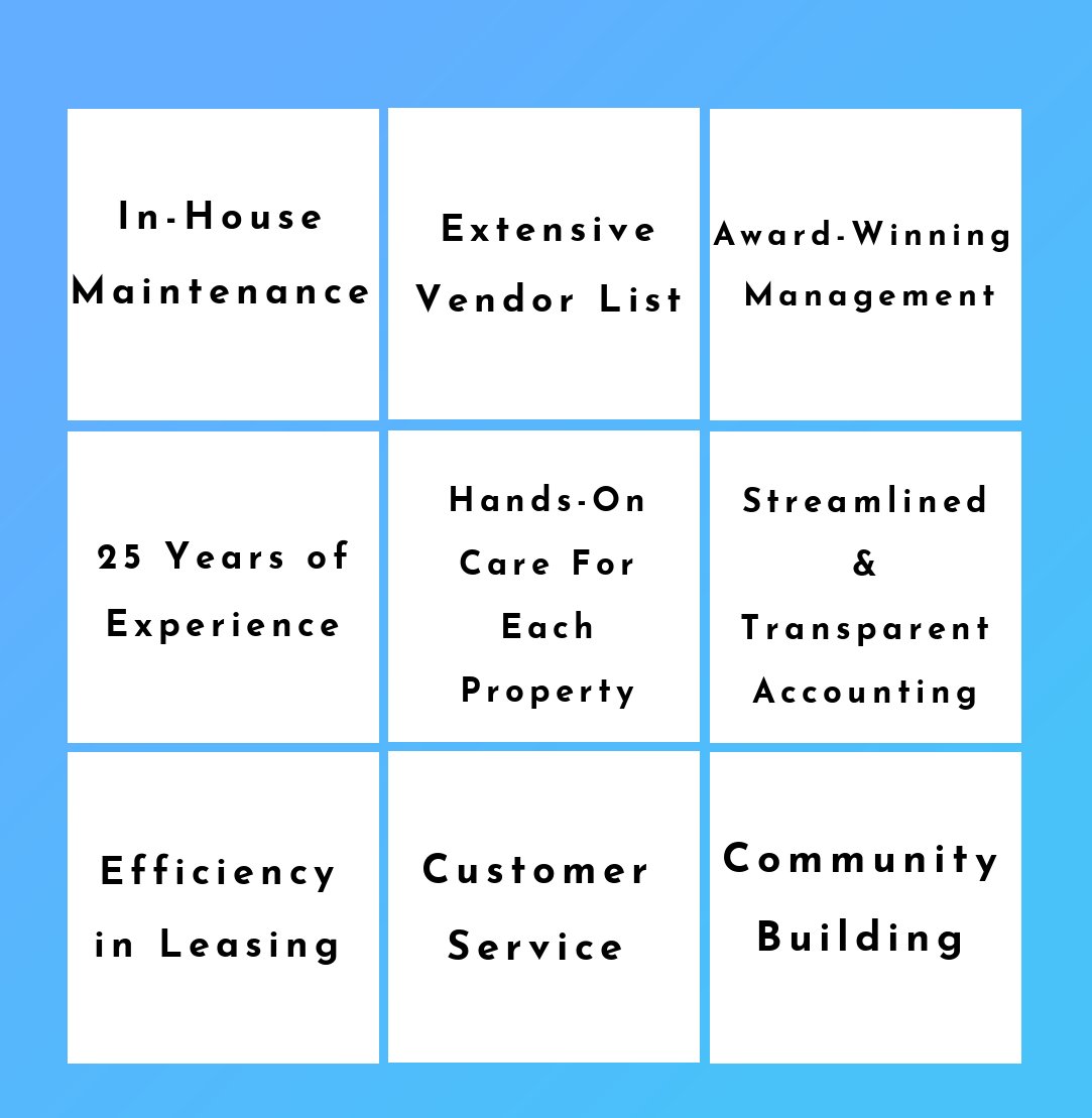 SkyProps's tweet photo. What are we offering at SKY each day? ⬇️Learn more by visiting our link tree! 🔗🌳 https://t.co/bHiAh23OMe
#skyproperties #propertymanagement #losangeles #happyfriday https://t.co/LpbFIkoxVP