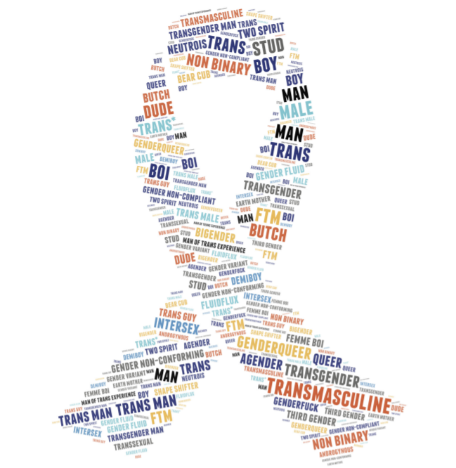 ca_hiv_policyrc's tweet photo. Ahead of #TransgenderRemembranceDay, we would like to reshare research from #CHPRC that highlights the health inequities experienced by transmasculine men in California. Read & download the report here: https://t.co/a6WwACxtCz https://t.co/cwffsXLJVO