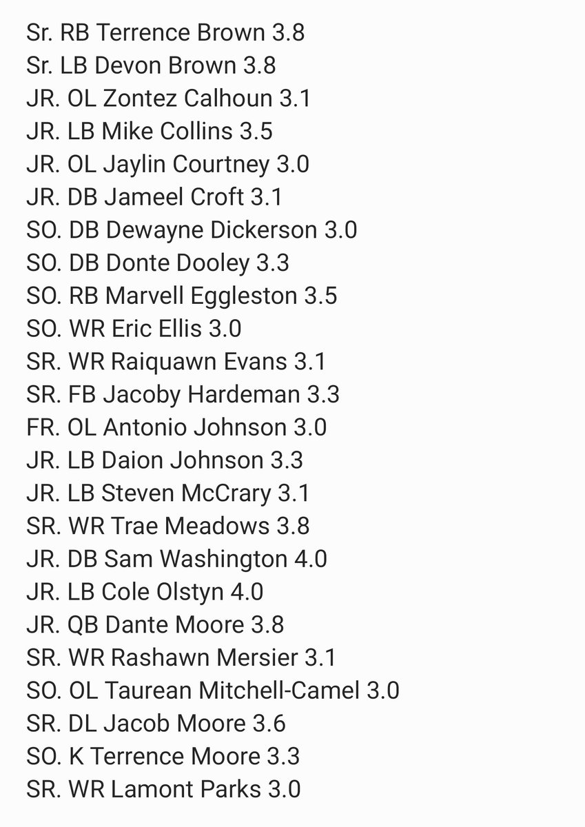 Proud to have 33 players earn a 3.0 grade point average or higher this quarter! #StudentAthletes