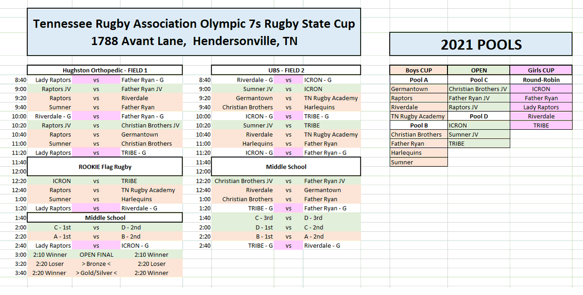 <a href="/GermantownRugby/">Germantown Rugby</a> plays in the TN State 7s Rugby Championship tournament Saturday in Hendersonville TN. 5 game gauntlet to Championship. <a href="/goghsreddevils/">GHS Athletics</a> <a href="/GHSPitchfork/">Germantown Pitchfork</a> <a href="/GHSTVSPORTS/">GHSTV Sports</a> <a href="/GHSRedDevilFB/">GHSFootball</a> @GermantownRed  <a href="/Teamshabazz9/">Coach Shabazz CSCS</a> #901rugby