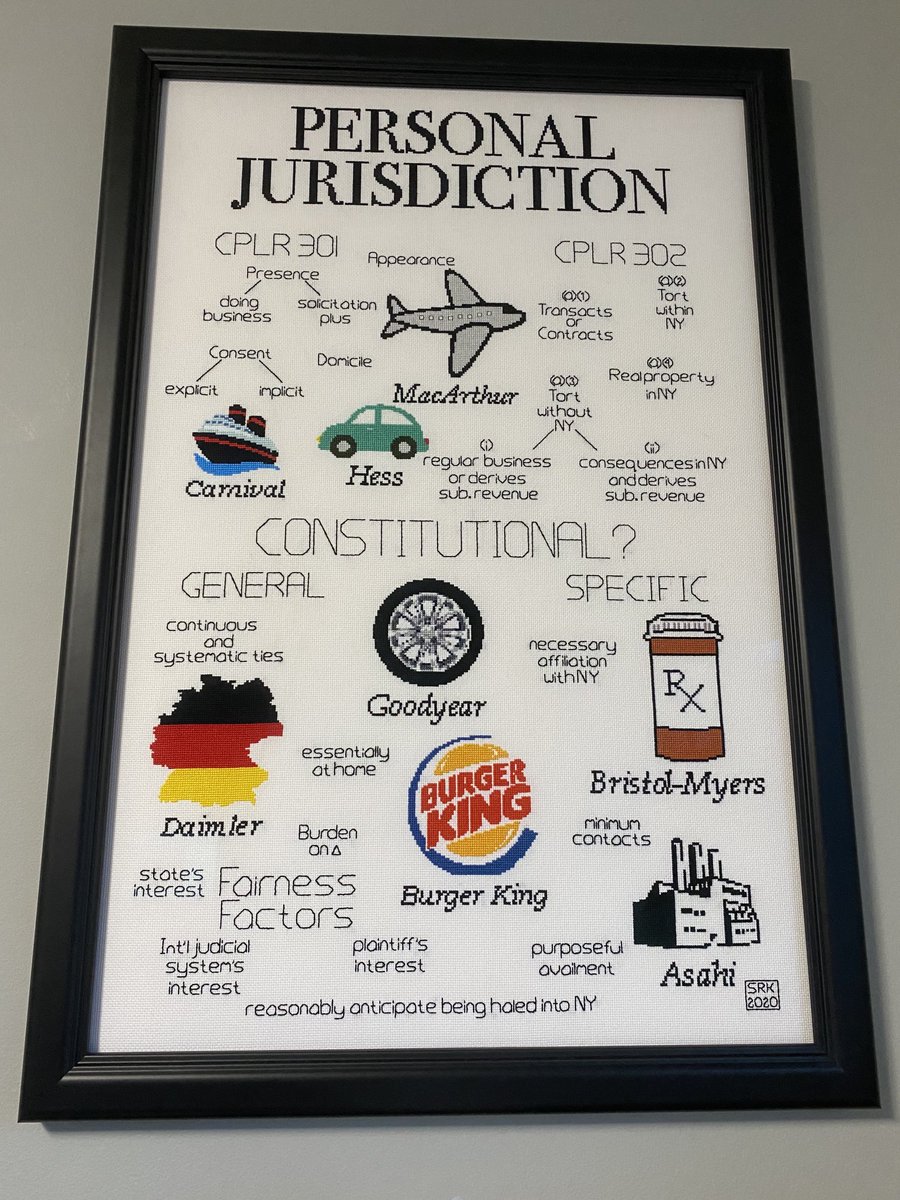 My former student, Sara Krastins, created this cross-stitch about the law of personal jurisdiction. It has nearly 19,000 stitches.