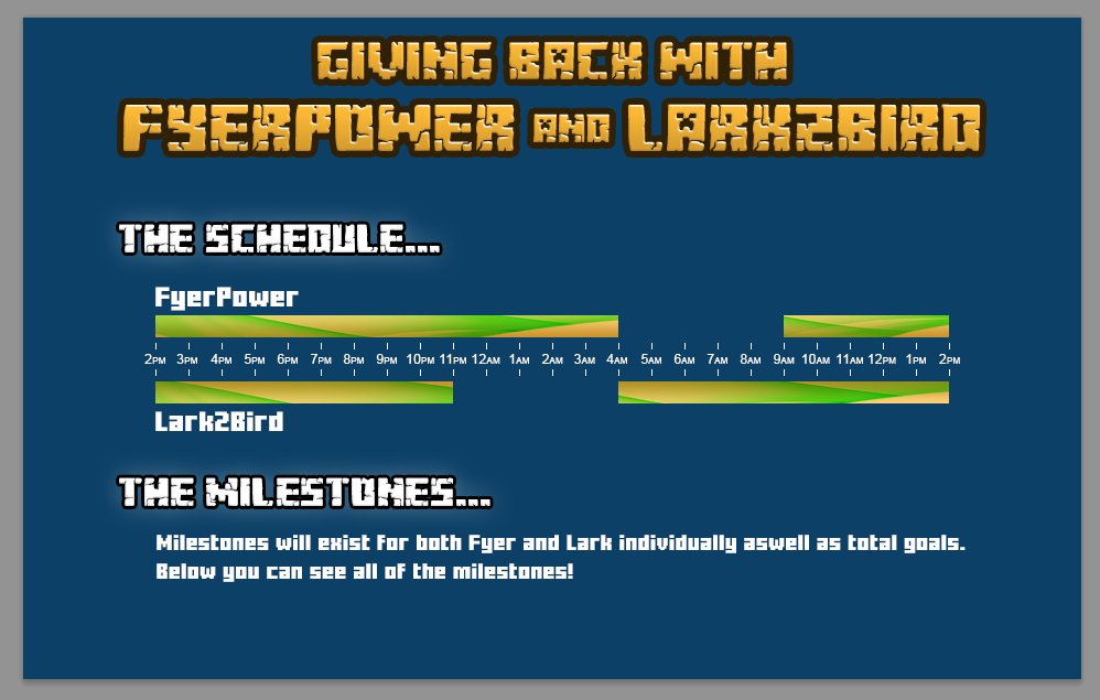 Lark2Bird's tweet photo. The Charity Stream schedule for tomorrow is live! Checkout both @fyerpower and I. 

Individual Donation Rewards and Milestones will be live shortly before we start tomorrow at 2p.m EST! https://t.co/ijRphow066