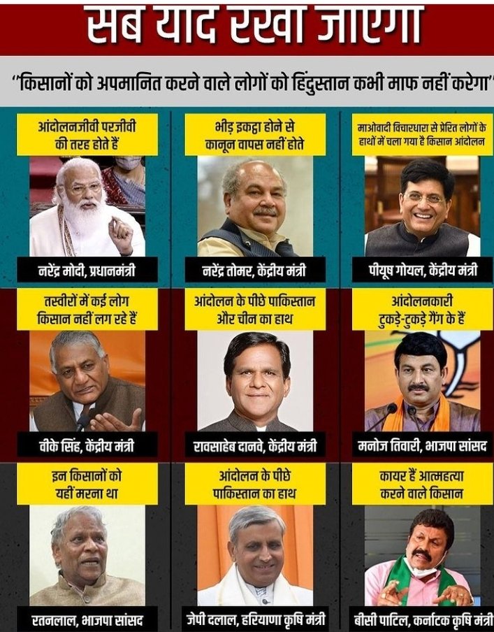 TheHarjas's tweet photo. याद रखा जाएगा ।
#FarmersDefeatedArrogance https://t.co/0LQlF9Y1SF