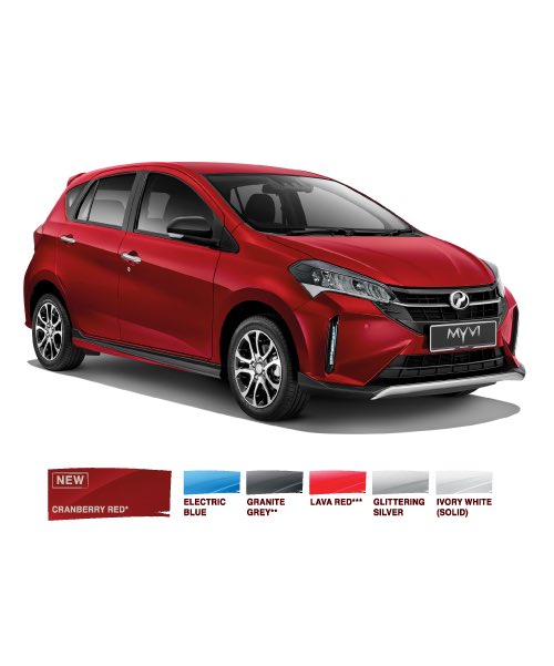 KLperodua's tweet photo. https://t.co/yext632E7O