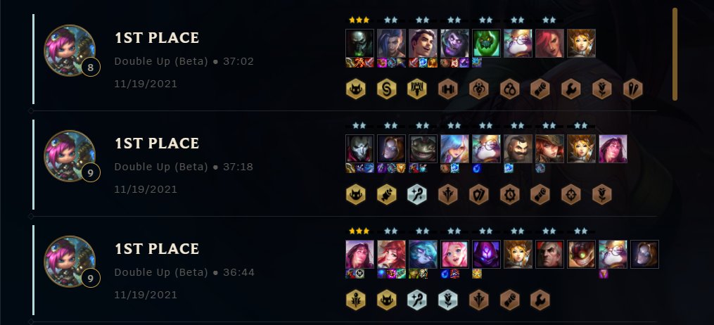alysonbean's tweet photo. The new duo mode in TFT is SO much fun. Three wins in a row, including an Urgot 3 clutch. https://t.co/mTsxepUkqS