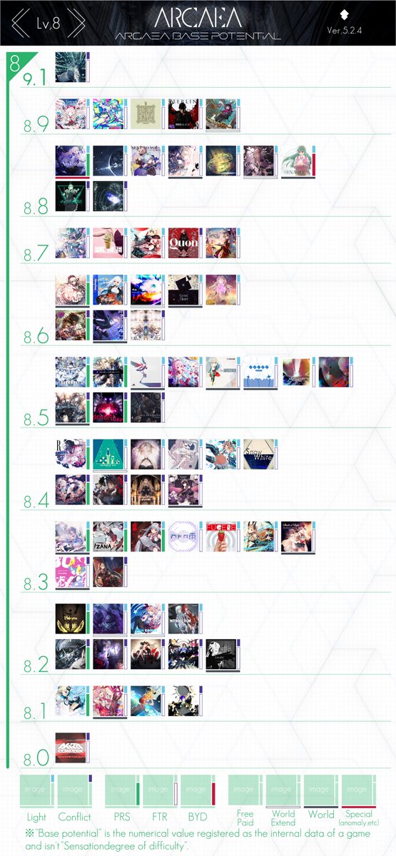 Arcaea_I_G tweet picture