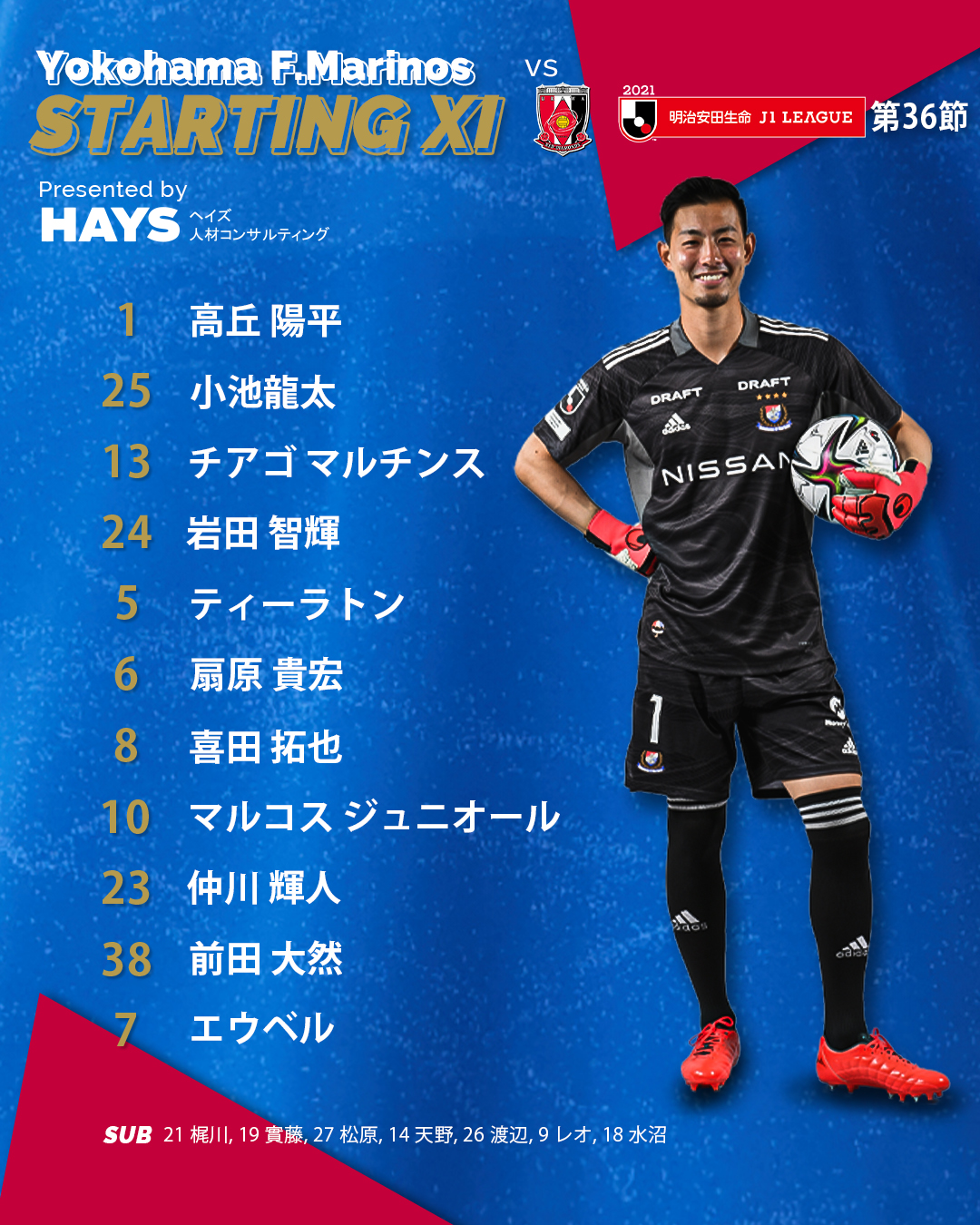 マリノス ストラップ エウベル選手 - 通販 - guianegro.com.br