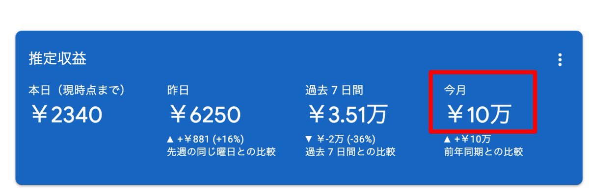 ymlife_'s tweet photo. CHANCEのメンバーさんが、今月10万円達成しました～！🎉（他社広告を含めると12万円超え）

今月まだ10日もあるし、どこまで伸びるか楽しみでしかないっ😆✨

#ブログコミュニティCHANCE https://t.co/HvnbC9byxu