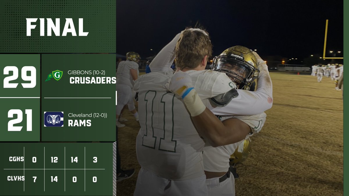athleticscghsnc's tweet photo. Victory! Happy Thanksgiving! https://t.co/MuKfXtfAd8