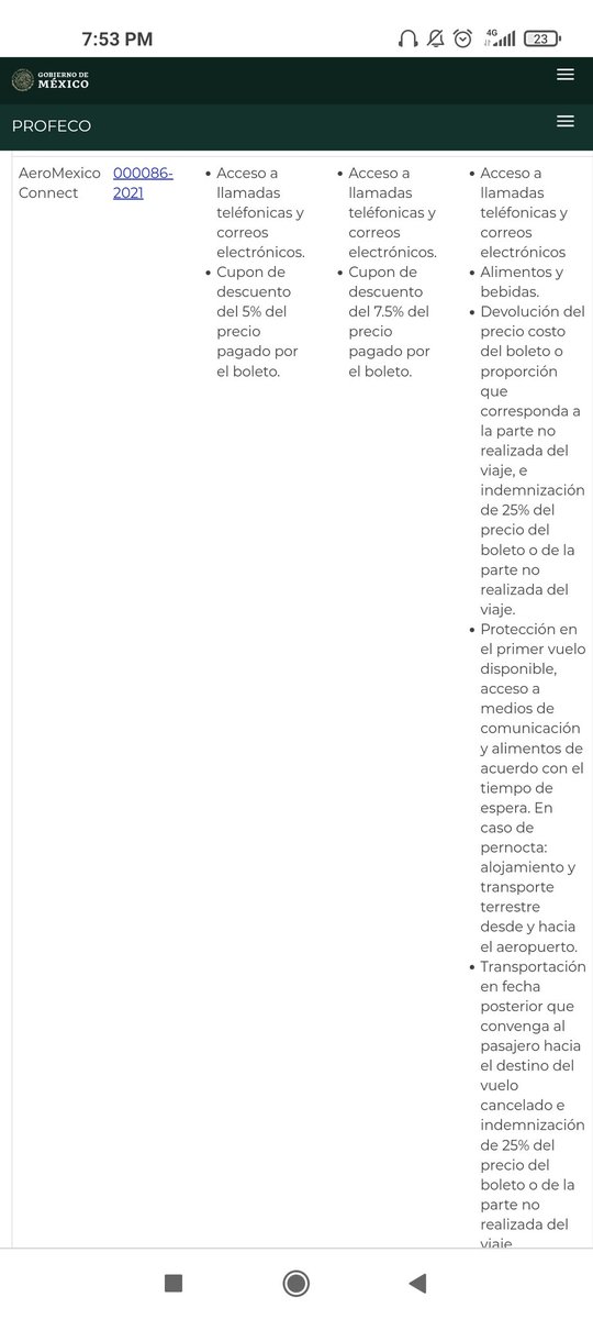AnaCorvera2's tweet photo. Decenas de personas esperando casi 3 horas una respuesta de @Aeromexico por pérdida de vuelos internacionales a causa de un atraso suyo en Guadalajara. No hacen válidas garantías de @profeco @lajornadazac @lajornadaonline @RodrigoRivasU @informador_JAL https://t.co/cK1e10A0p9 https://t.co/xZepBkhnow