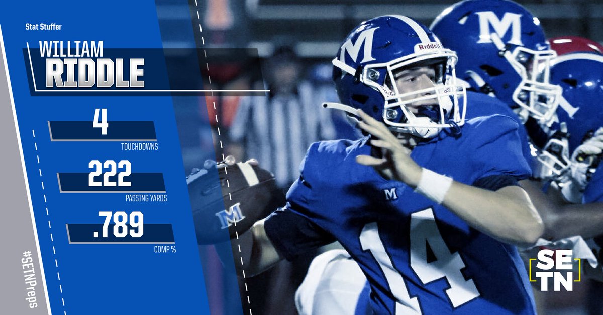 Friday Night's #SETNStatStuffer

<a href="/William_Riddle7/">William Riddle</a> with another monster night for the Tornadoes as they advance to their 3rd Straight State Championship #SETNPreps #Playoffs