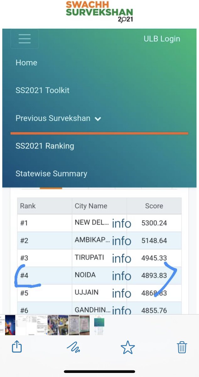 CeoNoida's tweet photo. Noida gets overall rank #4 in 1-10 lakh city size in Swachh sarvekshan 2021!Congratulations once again to all stakeholders!Special thanks to Honorable CM @myogiadityanath , public representatives @Satishmahanaup and others and sanitation workers whose efforts made it possible!! https://t.co/RDu8fod18H