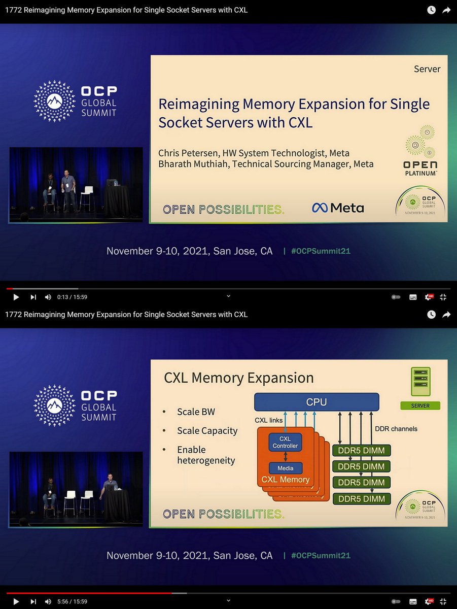 Ocp Cxl => CXL, Meta, OCP Global Summit 2021 Software Defined Memory A Meta ...