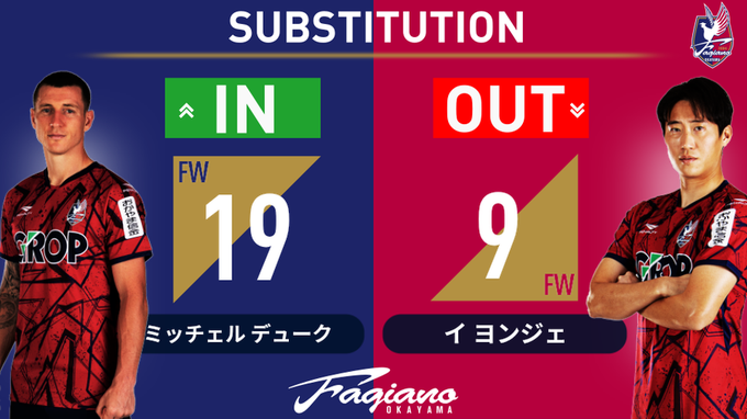 当店限定販売 ファジアーノ岡山 ユニフォーム 木村太哉 27番 ウェア Labelians Fr