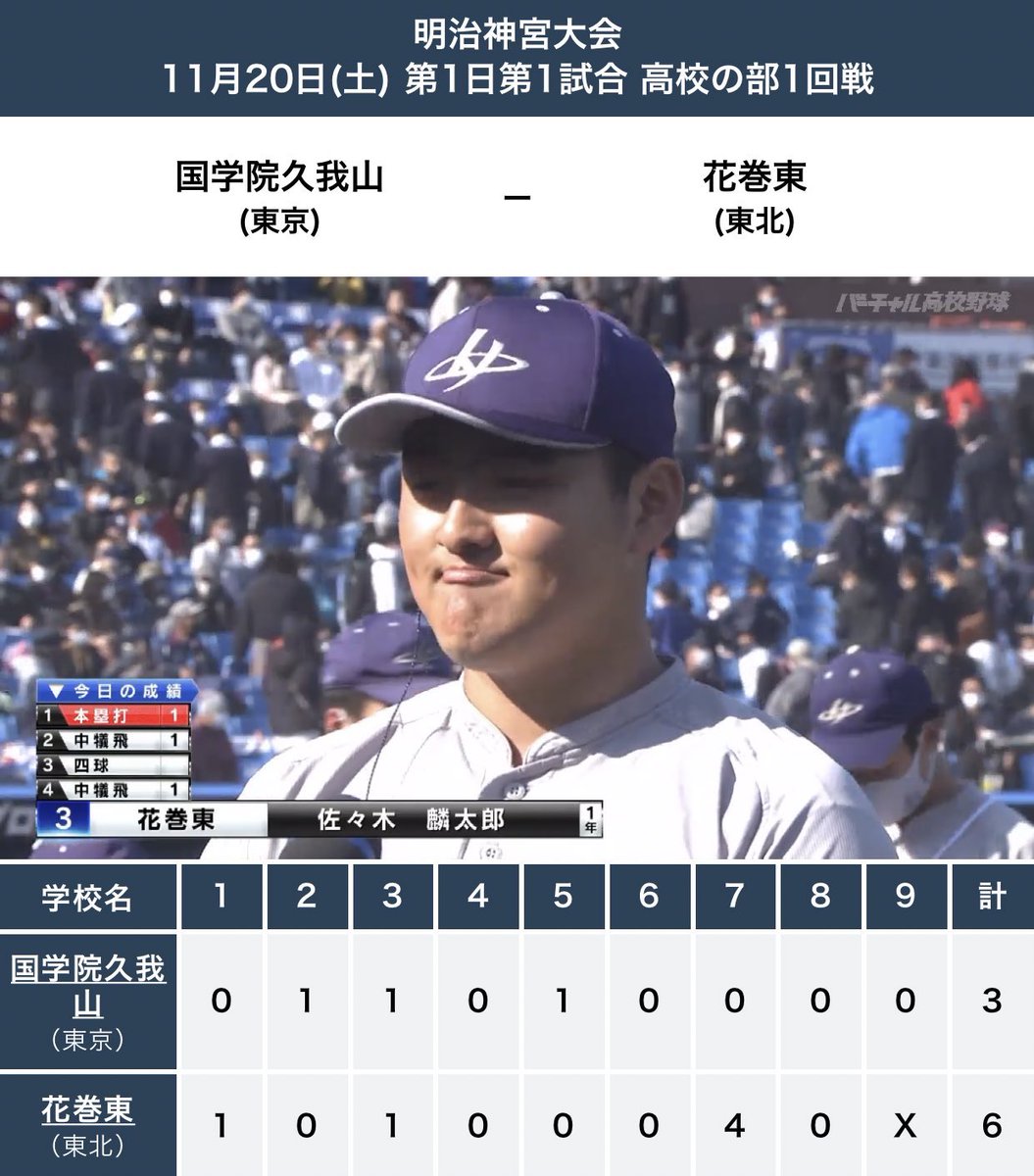 希少 大谷翔平・菊池雄星輩出 岩手花巻東高校第95回甲子園大会