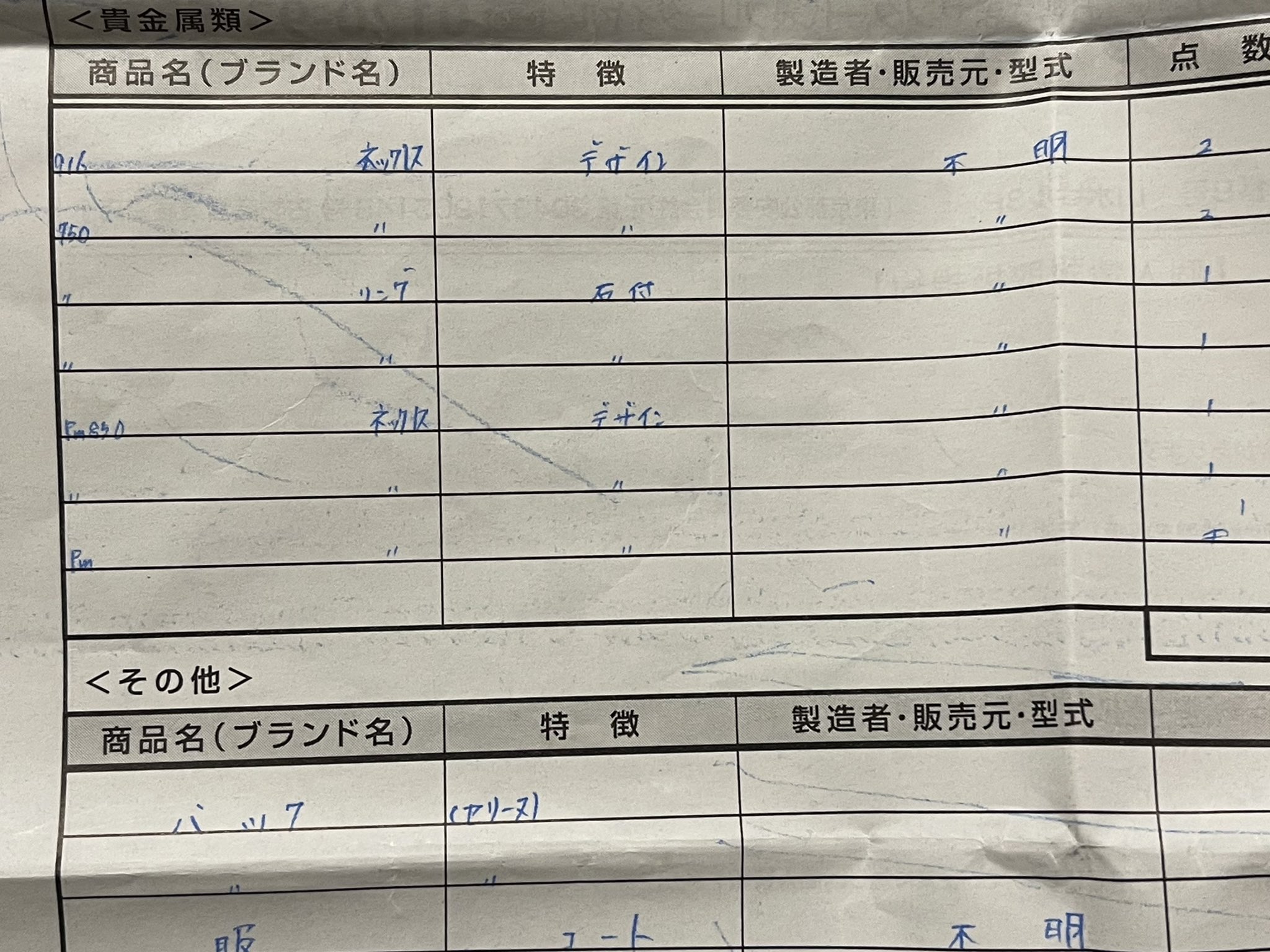 左近大夫 浜次郎 の契約書にこんな文字年寄りが読めるかよ 絶対わざと読めないように書いてる悪質業者やぞという事で秒で 電話しました しかし騙された実感があるけど 騙されたの恥ずかしいからお年寄りって隠すんよね なんか様子がおかしいから